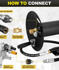 Heavy Duty Built To Last 100Ft Three Eighths Inch NPT Pressure Washer Hose Reel With Swivel Arm Steel Wall Mount Bracket connection guide