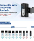 No-Brainer Anti-Theft Video Doorbell Mount For Ring And Blink Wireless Doorbells showing compatibility chart and dimensions
