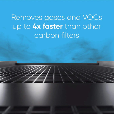 DualProtection Filter for Classic 400 Series Air Purifiers Upgraded to SmokeStop with text highlighting faster VOC removal