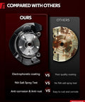 Comparison of two steering knuckles with "Ours" showing new electrophoretic coating vs "Others" with rust and corrosion signs