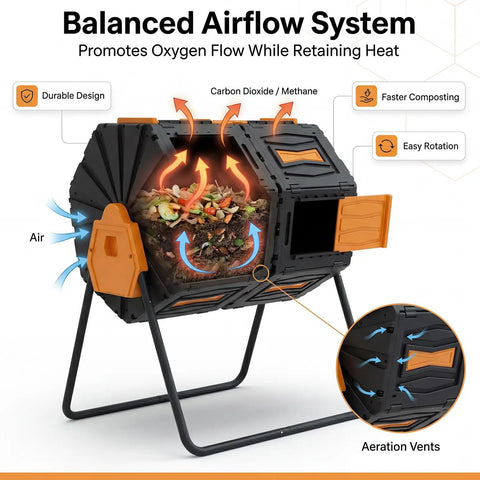 Dual Chamber 45 Gallon Compost Tumbler For Outdoor Use, No-Fuss Batch System, showing airflow system and compost materials.