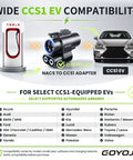 Nacs To Ccs1 Dc Fast Charging Adapter With Heavy Duty Safety Lock For Electric Vehicles shown with CCS1 compatible EVs.