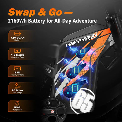 G300 Pro Electric Dirt Bike For Adults With 72V 30Ah Battery showing features like 70 mile range and IP65 waterproof rating.