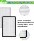 Five Pack EF-1 HEPA Media Filter Replacements For Kenmore 86889 Upright And Canister Vacuums Plus Panasonic MC-V199H image