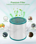 Dyson Compatible Replacement Filter 2 Pack For Pure Cool Link TP01 TP02 TP03 AM11 BP01 showing particle filtration efficiency.