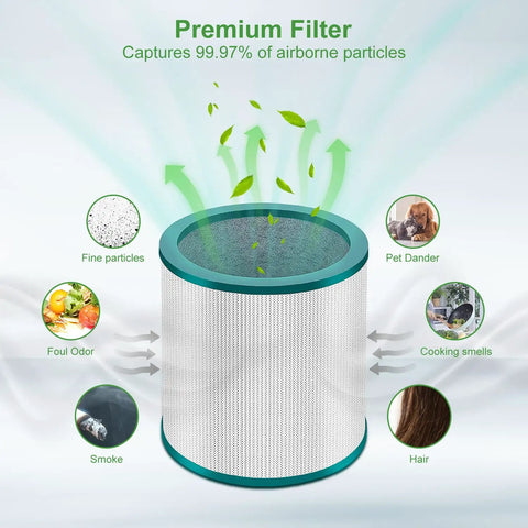Dyson Compatible Replacement Filter 2 Pack For Pure Cool Link TP01 TP02 TP03 AM11 BP01 showing particle filtration efficiency.