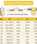 Product Parameters table for Complete Rivet Nut Tool Kit Features 320 Piece Metric and SAE Threaded Insert Set.