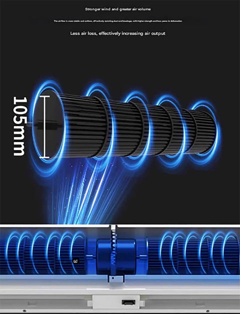 Heavy Duty Air Curtain Pumping Out Mean Airflow And Running Smooth As Silk With Dual Fan Speeds Adjustable Swivel Vane And Total Remote Ease For Tight Thermal Lockdown And Zero Drama Wall Installs showing airflow design and motor details.