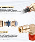CheeMuii brass DOT air line fittings kit with red 1/4" and 3/8" lines; push-lock quick-connect pneumatic tubing set