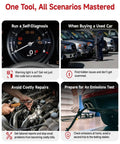 Dashboard, car lot, engine repair, and emissions test scenarios with AI Powered OBD2 Scanner Bluetooth For iOS And Android features