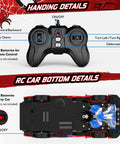Diagram showing One Button Transform RC Car That Switches To Rad Robotic Mode Two Point Four Ghz Remote with batteries needed