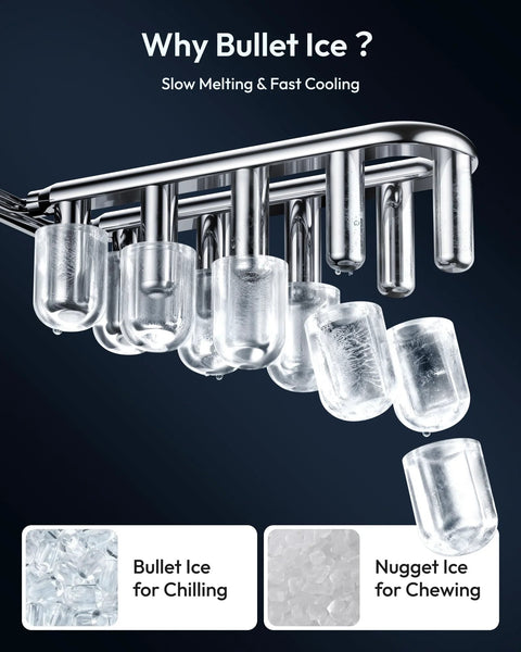 Front-view Bullet Ice infographic with chrome rack and dark blue background; bottom captions read Bullet Ice for Chilling and Nugget Ice for Chewing.