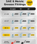 Image of Grease Fittings Assortment Kit With 240 Pieces Zerk Nipples SAE And Metric NPT One Quarter Inch And One Eighth Inch M6 M10, showing different fitting types and quantities.