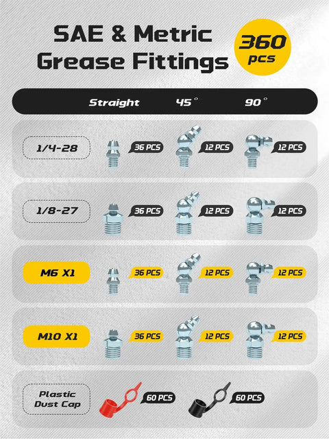 Image of Grease Fittings Assortment Kit With 240 Pieces Zerk Nipples SAE And Metric NPT One Quarter Inch And One Eighth Inch M6 M10, showing different fitting types and quantities.