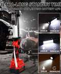 2000LM LED Work Light For Craftsman 20V Battery Compatible used under car showcasing brightness and versatility