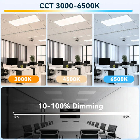 1 Pack 2x4 LED Flat Panel Light 70W 7700LM Recessed Ceiling Fixture with CCT 3000K to 6500K dimming from 10 to 100 percent in office