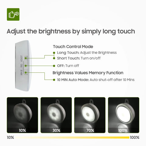 Hella Bright Universal Golf Cart Dome Light With Usb Rechargeable Battery And Cool White Led For Smooth Wireless Roof Lighting Plus Quick Touch Settings On Any Standard Model touch control modes and brightness settings