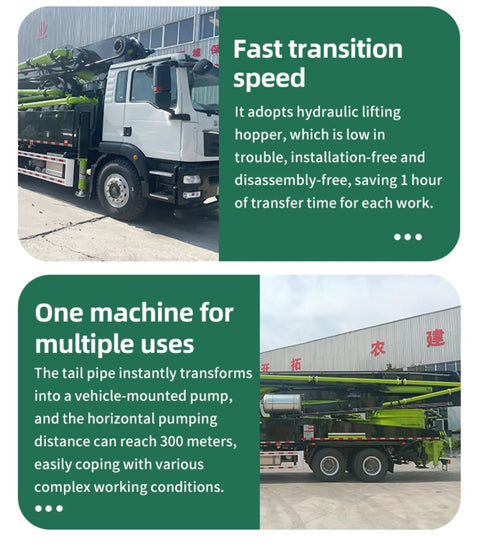 Road Ready Concrete Boom Pump And Mobile Mixer Truck Rig Slick Setup Full Process Integration Built Tough For House Building showing hydraulic lifting hopper.