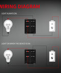 Wiring diagram for Beefy 30A 250V DPST rocker switch with red illuminated indicator 4 pin for 120V or 240V use heavy duty toggle.