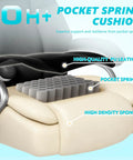 Close-up of pocket spring cushion in Big And Tall Office Chair 500 Lb Capacity Heavy Duty Desk Chair with breathable leather
