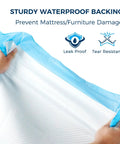 Sturdy waterproof backing of Ultra Thick, Super Absorbent Disposable Bed Pads 30x36 Inches for Adults, Seniors, and Pets.