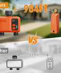 Comparison of Smart WiFi Water Timer For Garden Hose With 984 Ft Range Two Zone Sprinkler Timer App And Remote Control