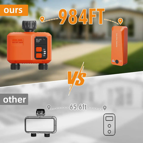 Comparison of Smart WiFi Water Timer For Garden Hose With 984 Ft Range Two Zone Sprinkler Timer App And Remote Control