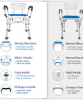 Comparison of Built To Last Heavy Duty Shower Chair With Arms Inside Shower, 550 lb Capacity, highlighting structure and handle features.