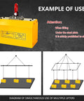 Heavy Duty Automatic Magnetic Lifter 2200 Lbs Capacity Plunger Operated Design shown lifting metal sheets in use.