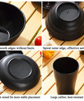 Details of Camping Utensils Set For One Person: bowl with smooth edges, spiral ridged bottom, and heat-resistant mug.