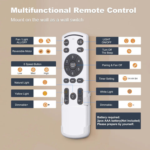 Multifunctional remote control for Outdoor Ceiling Fan With Lights 42 Inch Wet Rated IP65 Plug In Gazebo Patio Fan With Remote