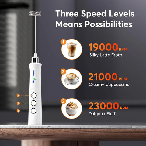 Rechargeable Milk Frother Handheld Foam Maker With Stainless Whisk for Cappuccino Latte Bulletproof Coffee Keto Diet Protein