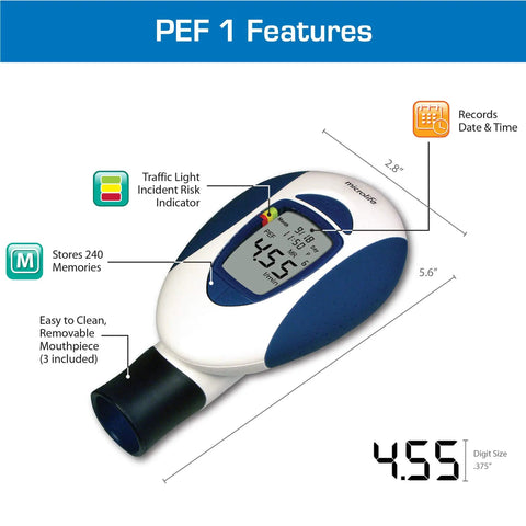 Deluxe Peak Flow Meter Kit For Home Use Lung Health With PEF And FEV1 Readings Early Asthma Attack Detection Spirometer For All Ages Perfect For Monitoring Asthma COPD And Other Lung Conditions, blue white handheld meter