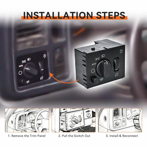 Top Shelf Headlight Switch And Dimmer Control Panel For Chevy Silverado Tahoe And Gmc Sierra Yukon Trucks installation steps with labeled switch panel.