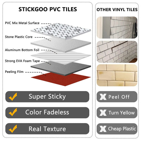 Penny Round Tile Peel And Stick Backsplash Kit With White Marble Look And Silver Metal Accent tile composition and comparison chart