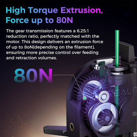 K2 SE Extruder Kit Replacement With Beefy 80N Extrusion Force, Built-In Filament Break Sensor, Heavy-Duty Dual Gears For Smooth Feeding, No-Jam Printing, Direct Swap For Your K2 SE 3D Printer, close-up gear drive