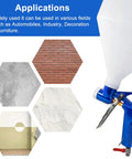 Heavy Duty Air Texture Gun For Drywall And Joint Compound equipped with a 1.5 gallon hopper and various texture applications.
