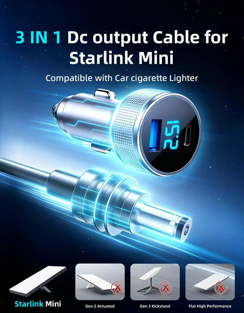 Solid Starlink Mini Car Adapter With A Tough Ten Foot Power Cable And Fast Charge USB Ports Built For 12V To 24V Rigs And Trailers, showing power cable with digital display.
