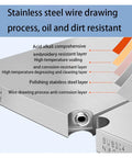 Detailed view of Heavy Duty 5 Tier Stainless Steel Shelving Unit showcasing anti-corrosion layers and construction materials.