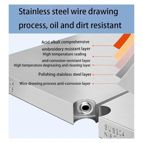Detailed view of Heavy Duty 5 Tier Stainless Steel Shelving Unit showcasing anti-corrosion layers and construction materials.