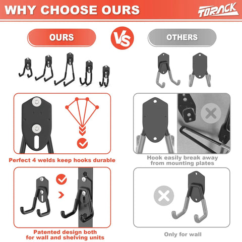 Comparison chart highlighting the durability and design of Garage Storage Hooks For Keyhole And Wall Shelves Heavy Duty Utility Hangers.
