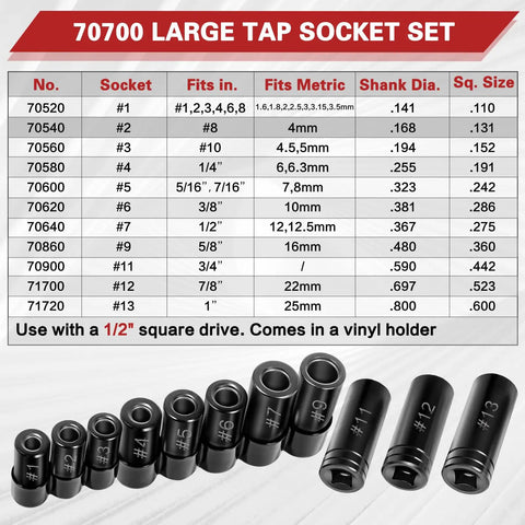 Magnetic Tap Socket Set, 11-Piece Pro Grade Magnetic Socket Adapters For Tap And Die Use with sizing chart display.