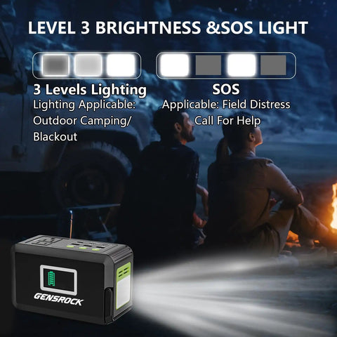Beast 24000mAh Portable Power Bank With Dual 150W Peak AC Outlets And 8 Ports illuminating campsite at night