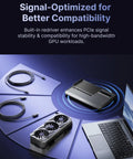 Heavy Duty Dual Mode Usb4 And OcuLink Egpu Dock With Straight Up 80Gbps Speeds Integrated M2 Nvme Bay ATX SFX Power Hookup with GPU and laptop setup.