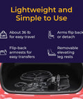 Cruiser Iii Lightweight Folding Wheelchair With Mag Wheels And 20 Inch Plush Seat folded in a vehicle trunk for easy travel.