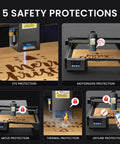 Ray5 20W Pro Grade Laser Engraver And Cutter With 3.5 Inch Touch Screen shows five safety protections for DIY projects