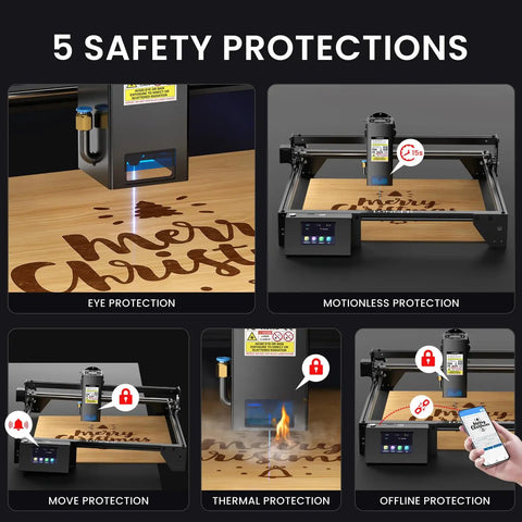 Ray5 20W Pro Grade Laser Engraver And Cutter With 3.5 Inch Touch Screen shows five safety protections for DIY projects