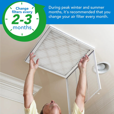 Person installing 20x20x1 Air Filter MERV 8 Pleated Electrostatic Pack Of 6 For Your Furnace And Home AC Actual Size 19.75 x 19.75 x 0.75