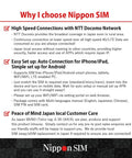 Data Only SIM Card For 180 Days With 15GB High Speed 4G LTE Plus Unlimited Data No Roaming Needed text about Nippon SIM features