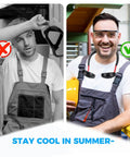 Worker using Portable Neck Fan Hands Free Wearable Neckband USB Rechargeable Dual Head Fan With 360 Degree Rotation 3 Speeds